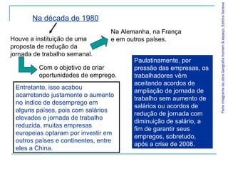 Parte integrante da obra Geografia homem & espaço, Editora Saraiva
       Na década de 1980
                                 Na Alemanha, na França
Houve a instituição de uma       e em outros países.
proposta de redução da
jornada de trabalho semanal.
                                        Paulatinamente, por
         Com o objetivo de criar        pressão das empresas, os
         oportunidades de emprego.      trabalhadores vêm
                                        aceitando acordos de
 Entretanto, isso acabou
                                        ampliação de jornada de
 acarretando justamente o aumento
                                        trabalho sem aumento de
 no índice de desemprego em
                                        salários ou acordos de
 alguns países, pois com salários
                                        redução de jornada com
 elevados e jornada de trabalho
                                        diminuição de salário, a
 reduzida, muitas empresas
                                        fim de garantir seus
 europeias optaram por investir em
                                        empregos, sobretudo,
 outros países e continentes, entre
                                        após a crise de 2008.
 eles a China.
 