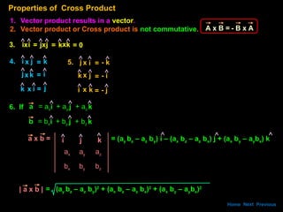 4-a-motion-in-a-plane-and-vectors.ppt for physics class 11 | PPT
