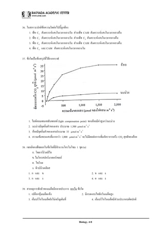 36. ในสภาวะปกติขอความใดตอไปนี้ถูกตอง
      1. พืช C3 สังเคราะหแสงในเวลากลางวัน สวนพืช CAM สังเคราะหแสงในเวลากลางคืน
      2. พืช C3 สังเคราะหแสงในเวลากลางวัน สวนพืช C4 สังเคราะหแสงในเวลากลางคืน
      3. พืช C4 สังเคราะหแสงในเวลากลางวัน สวนพืช CAM สังเคราะหแสงในเวลากลางคืน
      4. พืช C4 และ CAM สังเคราะหแสงในเวลากลางวัน

37. ขอใดเปนขอสรุปที่ไดจากกราฟ




     1.   ไลทคอมเพนเซซันพอยท (light compensation point) ของออยมีคาสูงกวามะมวง
     2.   มะมวงมีจุดอิ่มตัวของแสง ประมาณ 1,500 μmol m-2 s-1
     3.   ออยมีจุดอิ่มตัวของแสงประมาณ 33 μmol m-2 s-1
     4.   ความเขมของแสงที่มากกวา 1,000 μmol m-2 s-1 จะไมมีผลตอการเพิ่มอัตราการตรึง CO2 สุทธิของออย

38. เซลลของพืชดอกในขอใดที่มีจํานวนโครโมโซม 1 ชุด (n)
         ก. โพลารนิวคลีไอ
         ข. ไมโครสปอรมาเทอรเซลล
         ค. ไซโกต
         ง. ทิวบนวเคลียส
                  ิ
      1. ก และ ข                                              2. ข และ ง
      3. ก และ ง                                              4. ค และ ง

39. สาเหตุการพักตัวของเมล็ดมีหลายประการ ยกเวน ขอใด
     1. เปลือกหุมเมล็ดแข็ง                        2. มีกรดแอบไซซิกในเมล็ดสูง
     3. เอ็มบริโอในเมล็ดยังไมเจริญเติมที่                  4. เอ็มบริโอในเมล็ดมีสวนประกอบผิดปกติ




                                                   Biology. 4-8
 