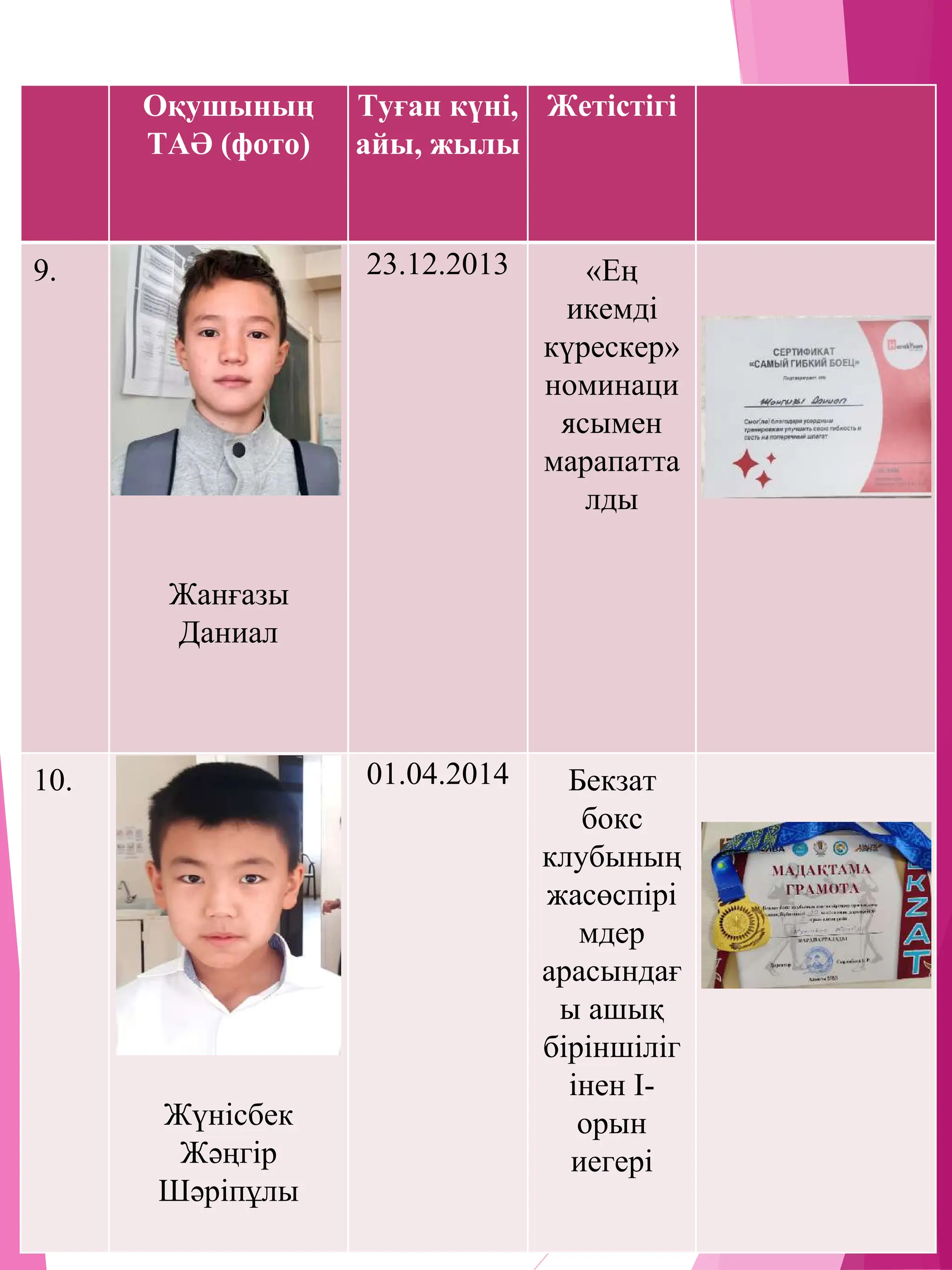 Дәстүрлі медицина секс Мен әжемді ваннада көрдім