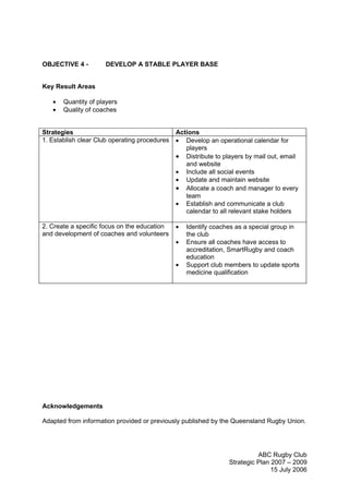 4. Abc Rugby Union Club Strategic Plan Template | DOC