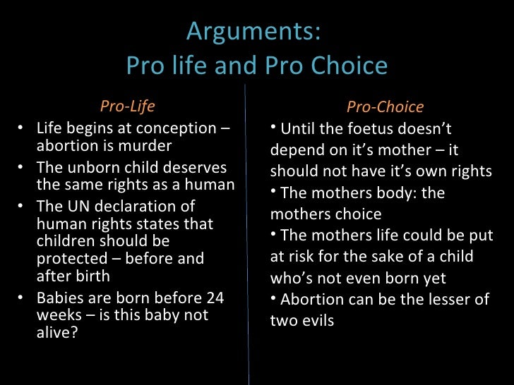 Abortion In Debate Essay