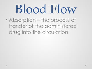 ABSORPTION - Pharmacokinetics (Biopharmaceuticals) | PPTX