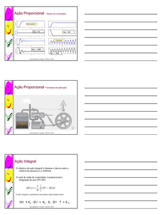 Ação Proporcional – Ganho do controlador
 ção




                 José Lamartine de A. Lima Neto / CEFET-BA 2007.2
                 José                             CEFET-




Ação Proporcional - Exemplo de aplicação
 ção                           aplicação




                 José Lamartine de A. Lima Neto / CEFET-BA 2007.2
                 José                             CEFET-




Ação Integral
 ção
 O objetivo da ação integral é eliminar o desvio entre a
               ação
   variável do processo e o SetPoint.
   variá

 O sinal de saída do controlador é proporcional a
            saí
   integração do erro (PV-SP).
   integração          (PV-




A ação integral é geralmente associada à ação proporcional.




                 José Lamartine de A. Lima Neto / CEFET-BA 2007.2
                 José                             CEFET-
 