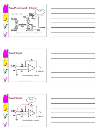 Ação Proporcional + Integral
 ção
                                                            Par RC




         José Lamartine de A. Lima Neto / CEFET-BA 2007.2
         José                             CEFET-




Ação Integral
 ção




         José Lamartine de A. Lima Neto / CEFET-BA 2007.2
         José                             CEFET-




Ação Integral
 ção                                         Par RC




         José Lamartine de A. Lima Neto / CEFET-BA 2007.2
         José                             CEFET-
 