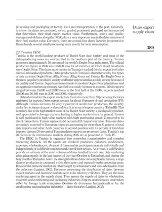 processing and packaging at factory level and transportation to the port. Generally,                 Dates export
it is how the dates are produced, sorted, graded, processed, packaged and transported                supply chain
that determines their ﬁnal export market value. Furthermore, safety and quality
management of dates along the DESC plays a very important role in the determination of
their ﬁnal market value. Currently, there are around four dates factories (exporters) in
Oman beside several small processing units mostly for local consumption.
                                                                                                            389
2.2 Tunisian DESC
Tunisia is the world-leading producer of Deglet-Nour date variety and most of the
dates-producing oases are concentrated in the Southern part of the country. Tunisia
possesses approximately 50 percent of the world’s Deglet-Nour palm trees. The ofﬁcial
production ﬁgure in 2006 was 125,000 tons for all varieties, of which about two-thirds
were Deglet-Nour. The dates export sector in Tunisia is ranked third at export level after
olive oil and seafood products. Dates production in Tunisia is characterised by ﬁve types
of date varieties: Deglet-Nour, Allig, Khouat Allig, Kenta and Farmla. But Deglet-Nour is
the most popularly produced variety and better appreciated as a noble variety because of
its quality and ﬂavour. Signiﬁcant investments in modern Deglet-Nour plantations and
an aggressive marketing strategy have led to a steady increase in exports. While exports
ranged between 15,000 and 20,000 tons in the ﬁrst half of the 1990s, exports reached
25,000 and 50,180 tons in 2000 and 2005, respectively.
    Dates destined for the export market are treated in more than 30 processing factories
registered for exports. Dates export account for about 40 percent of total production (TP).
Although Tunisia accounts for only 2 percent of world date production, the country
ranks ﬁrst in terms of export value and fourth in terms of export quantity (Table III). This
is mainly due to the high market value of the Deglet-Nour variety, a good quality product,
well appreciated in foreign markets, leading to higher market share. In general, Tunisia
is well positioned in high-value markets with high purchasing power. Compared to its
direct competitors, Tunisia represents 55 percent of EU imports in value. Tunisian dates
are mainly exported to European countries accounting for more than 81 percent of total
date imports and other Arab countries in second position with 15 percent of total date
imports. Around 70 percent of Tunisian dates exports are processed dates. Tunisia’s top
20 clients in the international markets during 2005 are as presented in Table IV.
    The DESC in Tunisia is organized into somewhat comprehensive and complex
marketing channels. All the agents are involved: producers, collectors, conditioners,
exporters, wholesalers, etc. As most of these market participants operate individually and
independently, it is difﬁcult to monitor and control their actions. As a result, it is difﬁcult to
provide an estimate of the exact volumes of dates handled by each one. Date marketing
takes place mostly in the last quarter of the year (October to December), and during the
holy month of Ramadan. Given the strong tradition of date consumption in Tunisia, a large
share of production is consumed within the country and especially in the producing areas.
Dates for the domestic market are often bought by wholesalers and semi-wholesalers from
the collectors (Laajimi, 2002). Decisions concerning the distribution of dates between
export markets and domestic markets seem to be taken by collectors. They are the main
marketing agent in the supply chain. They ensure the supply of dates to wholesalers,
exporters and conditioning and packaging industries. Exports operations are undertaken
                                              ´´
either by foreign trade enterprises (Societes de Commerce International) or by the
conditioning and packaging industries – dates factories (Laajimi, 2002).
 