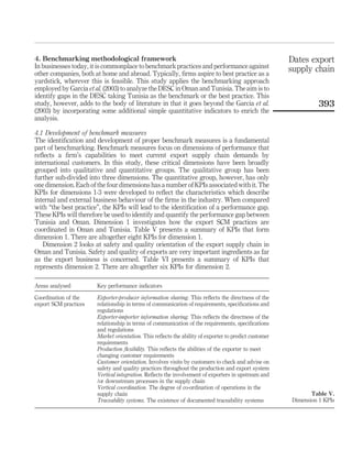 4. Benchmarking methodological framework                                                              Dates export
In businesses today, it is commonplace to benchmark practices and performance against                 supply chain
other companies, both at home and abroad. Typically, ﬁrms aspire to best practice as a
yardstick, wherever this is feasible. This study applies the benchmarking approach
employed by Garcia et al. (2003) to analyze the DESC in Oman and Tunisia. The aim is to
identify gaps in the DESC taking Tunisia as the benchmark or the best practice. This
study, however, adds to the body of literature in that it goes beyond the Garcia et al.                        393
(2003) by incorporating some additional simple quantitative indicators to enrich the
analysis.

4.1 Development of benchmark measures
The identiﬁcation and development of proper benchmark measures is a fundamental
part of benchmarking. Benchmark measures focus on dimensions of performance that
reﬂects a ﬁrm’s capabilities to meet current export supply chain demands by
international customers. In this study, these critical dimensions have been broadly
grouped into qualitative and quantitative groups. The qualitative group has been
further sub-divided into three dimensions. The quantitative group, however, has only
one dimension. Each of the four dimensions has a number of KPIs associated with it. The
KPIs for dimensions 1-3 were developed to reﬂect the characteristics which describe
internal and external business behaviour of the ﬁrms in the industry. When compared
with “the best practice”, the KPIs will lead to the identiﬁcation of a performance gap.
These KPIs will therefore be used to identify and quantify the performance gap between
Tunisia and Oman. Dimension 1 investigates how the export SCM practices are
coordinated in Oman and Tunisia. Table V presents a summary of KPIs that form
dimension 1. There are altogether eight KPIs for dimension 1.
   Dimension 2 looks at safety and quality orientation of the export supply chain in
Oman and Tunisia. Safety and quality of exports are very important ingredients as far
as the export business is concerned. Table VI presents a summary of KPIs that
represents dimension 2. There are altogether six KPIs for dimension 2.

Areas analysed         Key performance indicators

Coordination of the    Exporter-producer information sharing. This reﬂects the directness of the
export SCM practices   relationship in terms of communication of requirements, speciﬁcations and
                       regulations
                       Exporter-importer information sharing. This reﬂects the directness of the
                       relationship in terms of communication of the requirements, speciﬁcations
                       and regulations
                       Market orientation. This reﬂects the ability of exporter to predict customer
                       requirements
                       Production ﬂexibility. This reﬂects the abilities of the exporter to meet
                       changing customer requirements
                       Customer orientation. Involves visits by customers to check and advise on
                       safety and quality practices throughout the production and export system
                       Vertical integration. Reﬂects the involvement of exporters in upstream and
                       /or downstream processes in the supply chain
                       Vertical coordination. The degree of co-ordination of operations in the
                       supply chain                                                                          Table V.
                       Traceability systems. The existence of documented traceability systems         Dimension 1 KPIs
 