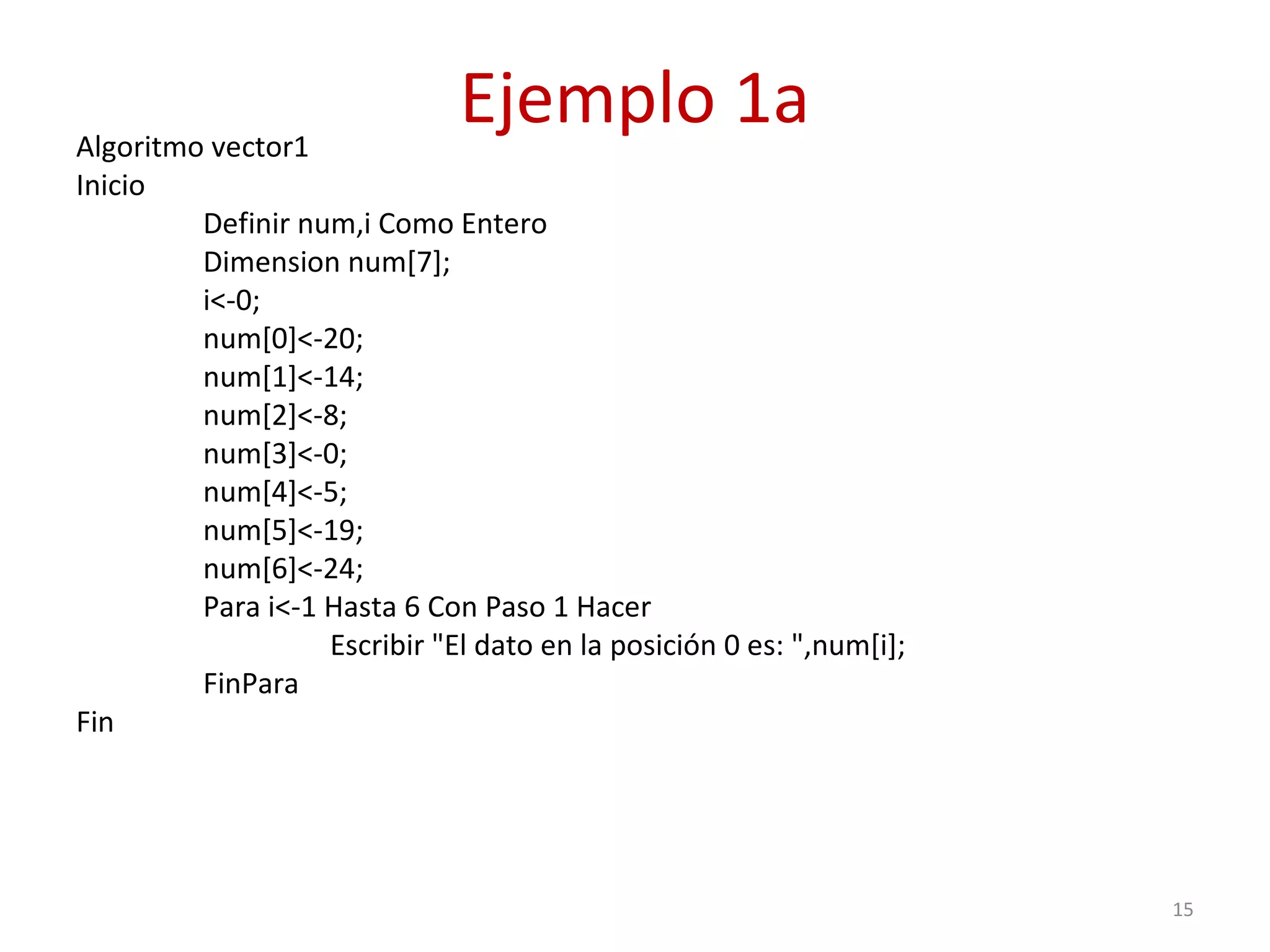 15
Ejemplo 1aAlgoritmo vector1
Inicio
Definir num,i Como Entero
Dimension num[7];
i<-0;
num[0]<-20;
num[1]<-14;
num[2]<-8;
num[3]<-0;
num[4]<-5;
num[5]<-19;
num[6]<-24;
Para i<-1 Hasta 6 Con Paso 1 Hacer
Escribir "El dato en la posición 0 es: ",num[i];
FinPara
Fin
 