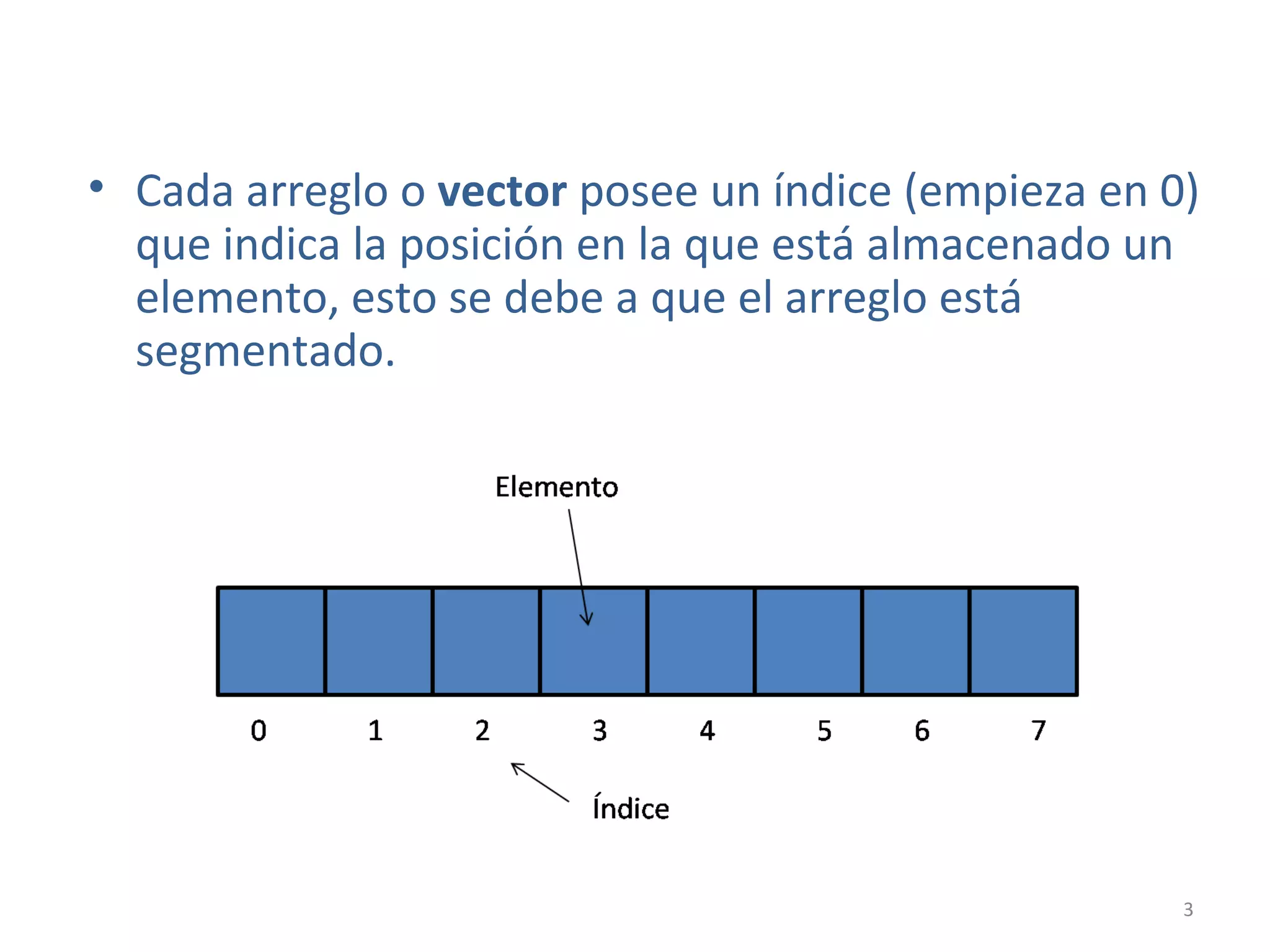 • Cada arreglo o vector posee un índice (empieza en 0)
que indica la posición en la que está almacenado un
elemento, esto se debe a que el arreglo está
segmentado.
3
 