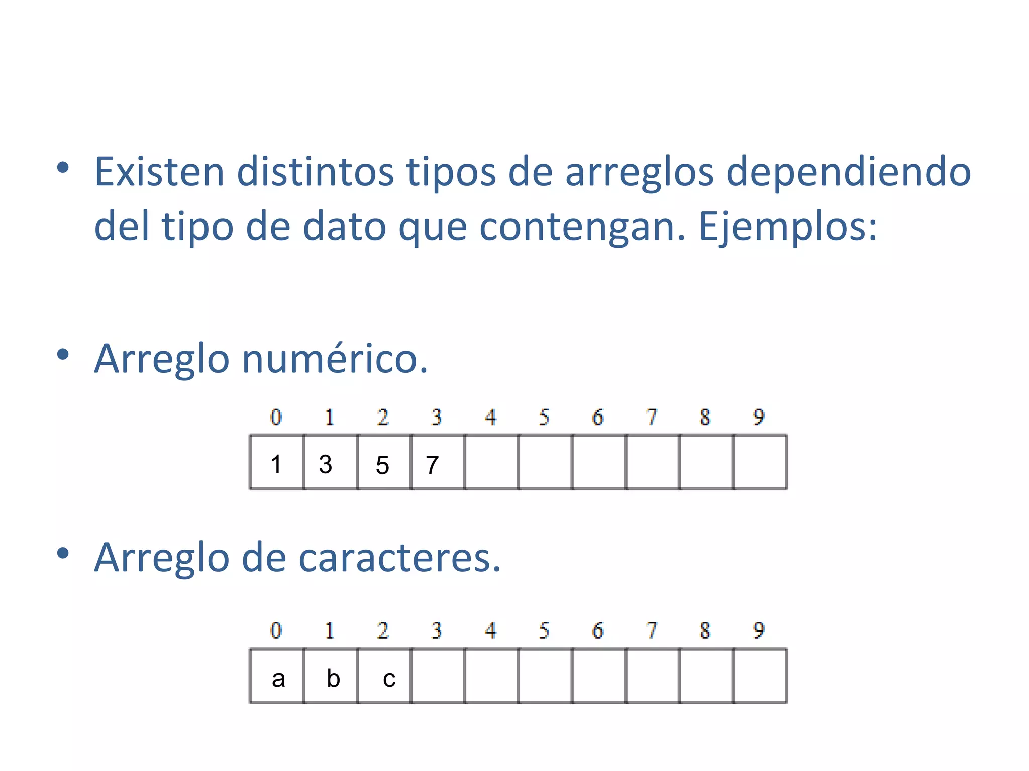 • Existen distintos tipos de arreglos dependiendo
del tipo de dato que contengan. Ejemplos:
• Arreglo numérico.
• Arreglo de caracteres.
a b c
1 3 5 7
 