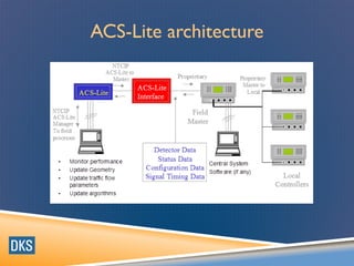 ACS-Lite architecture
 