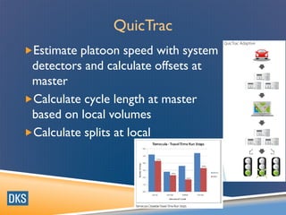 QuicTrac
Estimate platoon speed with system
detectors and calculate offsets at
master
Calculate cycle length at master
based on local volumes
Calculate splits at local
 
