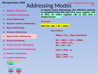 4-ADDRESSING_MODES_E logic circuits.pptx