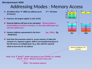 4-ADDRESSING_MODES_E logic circuits.pptx