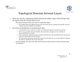 © John Day, 2013 28	

Rights Reserved	

The Pouzin Society	

.	

28	

Topological Structure between Layers	

•  There may also be a topological relation between the address space of the (N)-layer and
the spaces of the (N-1)-layers that cover it.	

–  The relation between some layers may be weaker than others.	

•  For example, between an application space and a lower layer may be a topology but generally would not
maintain a relation of distance or orientation.	

•  If we have an architecture of common layers then:	

•  From the point of view of the user of a layer, every destination appears to be directly connected.	

•  Now if we go just below the layer boundary, the connectivity now appears to be a collection of
interconnected layers or subnets.	

•  Form a topological mapping between the elements of the (N)-layer and the graph formed by the elements
of the (N-1)-layers that cover the (N)-layer.	

•  This will yield an addressing structure from which given two addresses one can tell simply by comparing
the addresses whether the two are near each other.	

–  For this topology, the only routes that must be stored are those local to a subnet and those that
are short-cuts.	

 