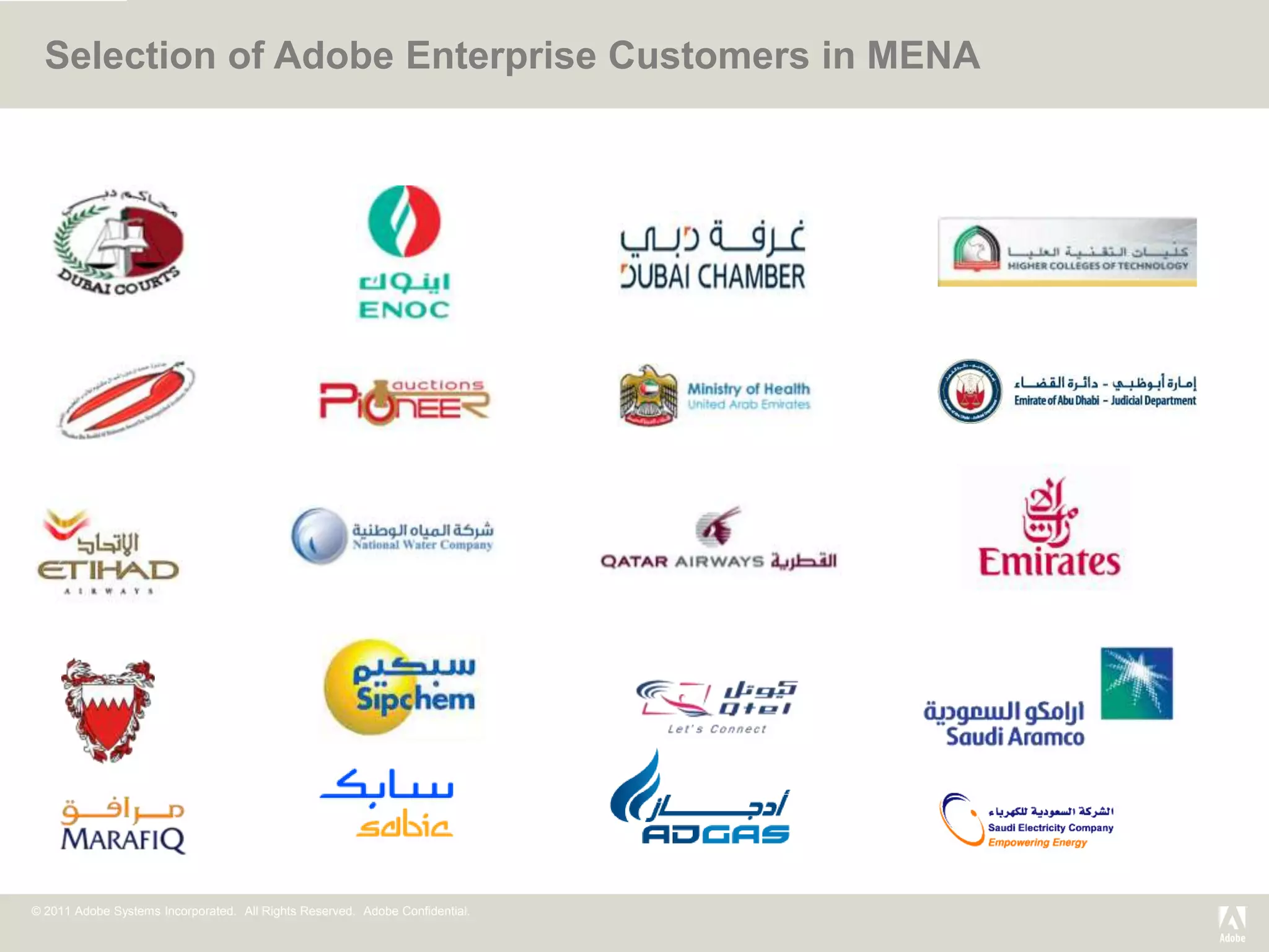 Selection of Adobe Enterprise Customers in MENA




© 2011 Adobe Systems Incorporated. All Rights Reserved. Adobe Confidential.
 