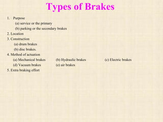 4-AE-UNIT-3-Brakes.pptx