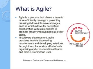 4 - Agile Methods for learning of SEO at uni | PPTX