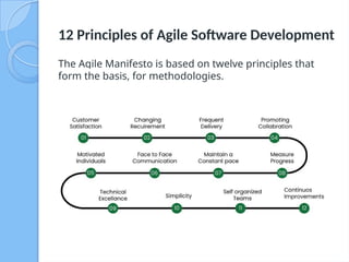 4 - Agile Methods for learning of SEO at uni | PPTX
