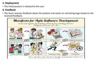 5. Deployment
• The initial product is released to the user
6. Feedback
• The team receives feedback about the product and works on correcting bugs based on the
received feedback.
Prepared by Dr. Baiju B V, SCOPE 7
 