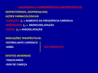 AGONISTAS -ADRENÉRGICOS INESPECÍFICOS:
ISOPROTERENOL (ISOPRENALINA)
AÇÕES FARMACOLÓGICAS:
•CORAÇÃO: 1 AUMENTO DA FREQUÊNCIA CARDÍACA
•BRÔNQUIOS: 2 BRONCODILATAÇÃO
•VASOS: 2 VASODILATAÇÃO
INDICAÇÕES TERAPÊUTICAS:
•ESTIMULANTE CARDÍACO
•ASMA
EFEITOS ADVERSOS:
•TAQUICARDIA
•DOR DE CABEÇA
USO OBSOLETO
 