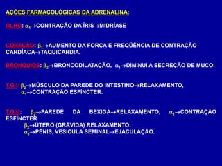 AÇÕES FARMACOLÓGICAS DA ADRENALINA:
OLHO: 1CONTRAÇÃO DA ÍRISMIDRÍASE
CORAÇÃO: 1AUMENTO DA FORÇA E FREQÜÊNCIA DE CONTRAÇÃO
CARDÍACATAQUICARDIA.
BRONQUIOS: 2BRONCODILATAÇÃO, 1DIMINUI A SECREÇÃO DE MUCO.
T.G.I: 2MÚSCULO DA PAREDE DO INTESTINORELAXAMENTO,
1CONTRAÇÃO ESFÍNCTER.
T.G.U: 2PAREDE DA BEXIGARELAXAMENTO, 1CONTRAÇÃO
ESFÍNCTER
2ÚTERO (GRÁVIDA) RELAXAMENTO.
1PÊNIS, VESÍCULA SEMINALEJACULAÇÃO.
 