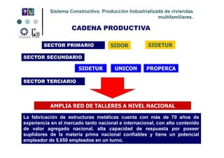 Sistema Constructivo. Producción Industrializada de viviendas
multifamiliares.
Sistema Constructivo. Producción Industrializada de viviendas
multifamiliares.
CADENA PRODUCTIVA
SECTOR PRIMARIO
SECTOR SECUNDARIO
SECTOR TERCIARIO
SIDOR SIDETUR
PROPERCASIDETUR UNICON
AMPLIA RED DE TALLERES A NIVEL NACIONAL
La fabricación de estructuras metálicas cuenta con más de 70 años de
experiencia en el mercado tanto nacional e internacional, con alto contenido
de valor agregado nacional, alta capacidad de respuesta por poseer
suplidores de la materia prima nacional confiables y tiene un potencial
empleador de 5.650 empleados en un turno.
 