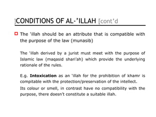 Introduction of Usul Fiqh :al-qiyas | PPT