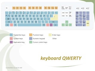 keyboard QWERTY
12/10/2013 12:26:03 AM

 
