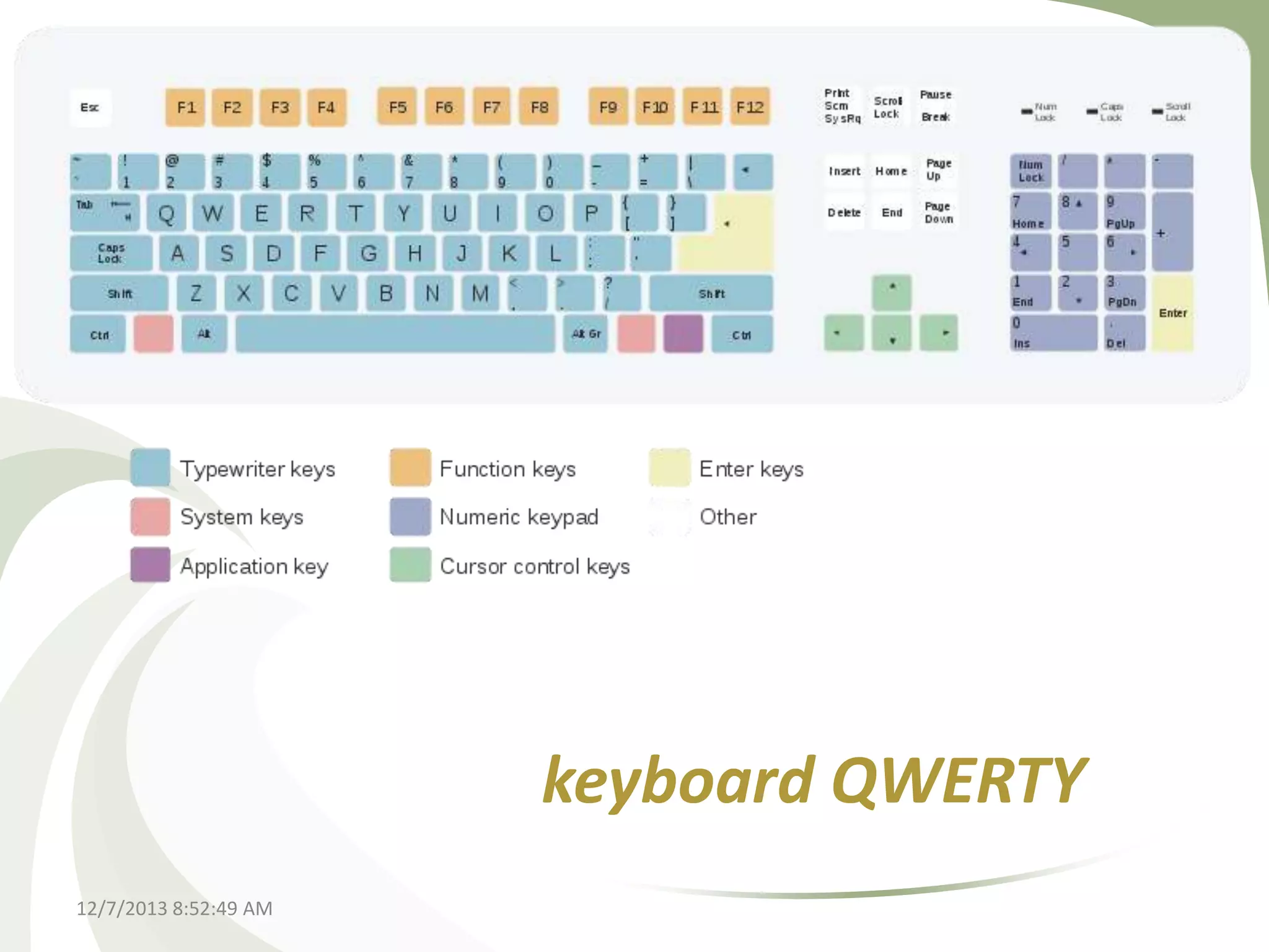 keyboard QWERTY
12/7/2013 8:52:49 AM

 