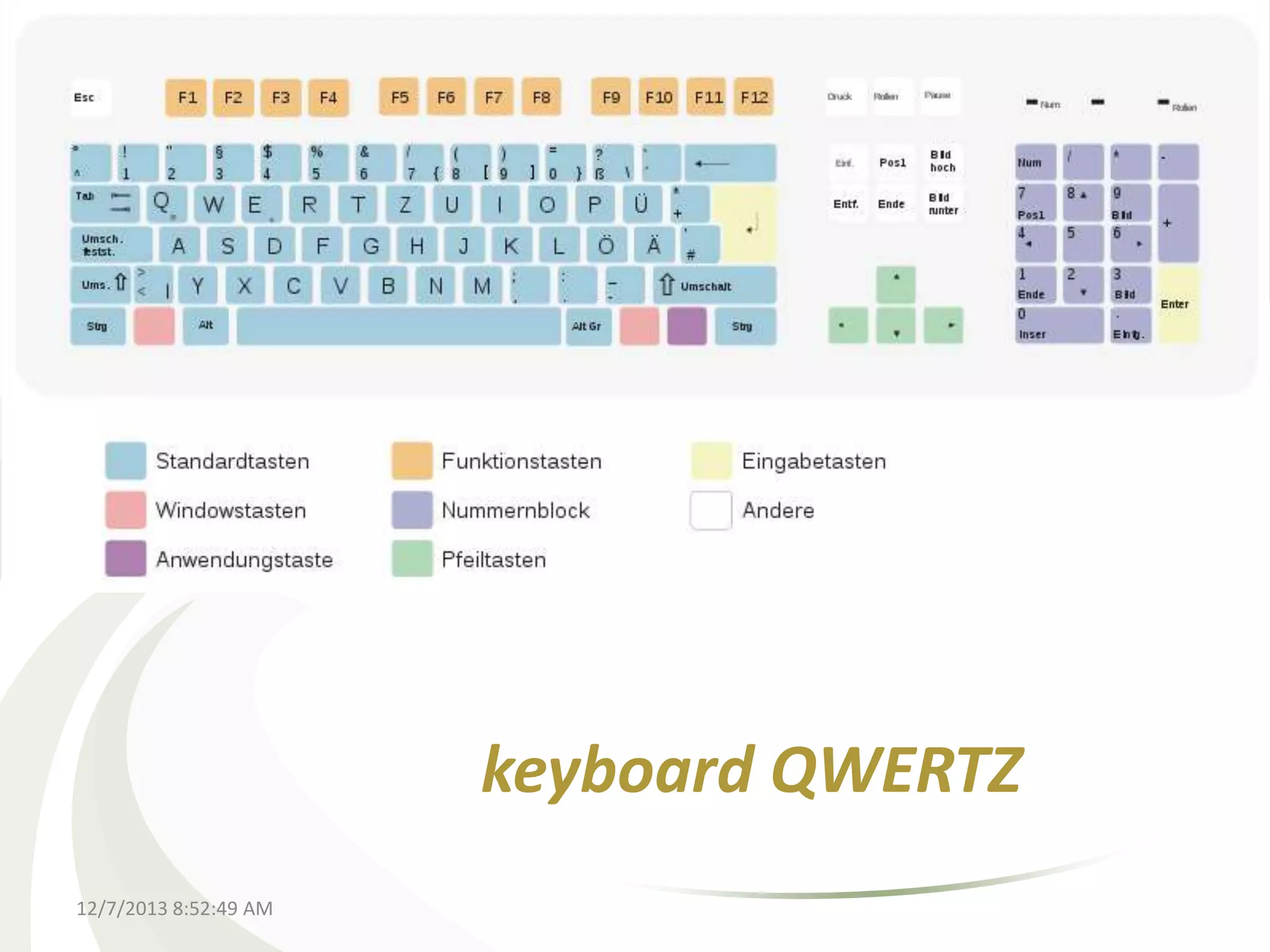 keyboard QWERTZ
12/7/2013 8:52:49 AM

 