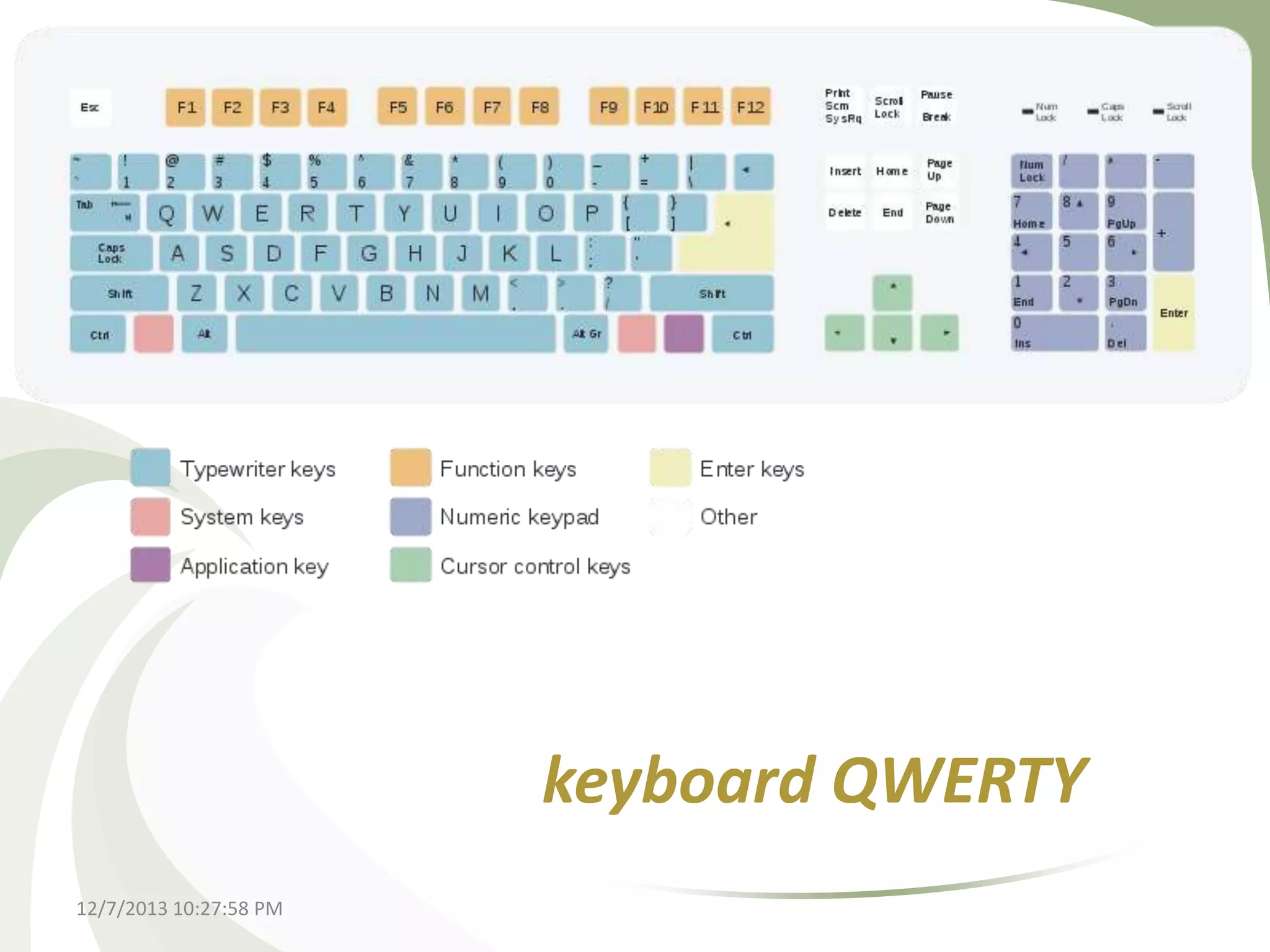 keyboard QWERTY
12/7/2013 10:27:58 PM

 