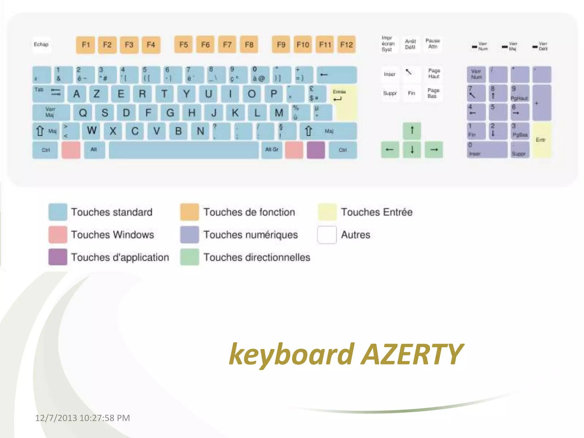 keyboard AZERTY
12/7/2013 10:27:58 PM

 
