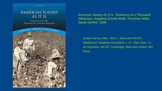 American Slavery As It Is: Testimony of a Thousand
Witnesses, Angelina Grimké Weld, Theodore Weld,
Sarah Grimké. 1839
Gruber Garvey, Ellen. 2013. « “facts and FACTS”:
Abolitionists’ Database Innovations ». In « Raw Data » Is
an Oxymoron, 89‑102. Cambridge, Mass and London: MIT
Press.
 