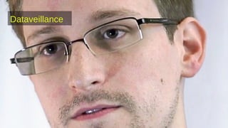 Dataveillance
 