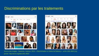 Discriminations par les traitements
Source des images : Sweeney, Latanya. 2013. « Discrimination in Online Ad Delivery ». arXiv:1301.6822 [cs],
janvier. http://arxiv.org/abs/1301.6822.
 