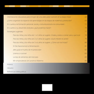 Orientaciones educativas para el logro de una adecuada nutrición en la etapa inicial			               68

¿Cómo organizar los espacios de aprendizajes en las etapas de maternal y preescolar?			               69

En cuanto a la formación personal, social y comunicacional a la comunidad...				                      72
	
En cuanto a su desarrollo evolutivo ¿qué podemos hacer?						                                         74

Estrategias sugeridas											                                                                      77

	      Para las niñas y los niños de 1 a 2 años se sugiere: ¡Todas y todos a comer sano, qué rico!	   78

	      Para las niñas y los niños de 2 a 3 años se sugiere: ¡Qué chévere es sentir!			                79

	      Para las niñas y los niños de 3 a 6 años se sugiere: ¿Cómo son las frutas?			                  80	

	      El Día Nacional de la Alimentación								                                                     81

	      ¡Me gusta el huerto de mi preescolar!								                                                  82

	      ¡Vamos a cocinar!										                                                                    83

	      La lista de alimentos del mercado								                                                      84

	      Mi rompecabezas de Lactancia Materna							                                                    85

Anexos													                                                                                   86

Glosario												                                                                                  87

Referencias bibliográficas										                                                                  89
 