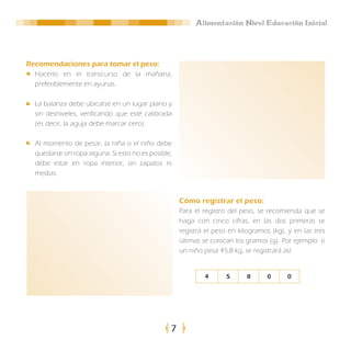 Alimentación Nivel Educación Inicial




Recomendaciones para tomar el peso:
  Hacerlo en el transcurso de la mañana,
  preferiblemente en ayunas.

  La balanza debe ubicarse en un lugar plano y
  sin desniveles, verificando que esté calibrada
  (es decir, la aguja debe marcar cero).

  Al momento de pesar, la niña o el niño debe
  quedarse sin ropa alguna. Si esto no es posible,
  debe estar en ropa interior, sin zapatos ni
  medias.



                                                     Cómo registrar el peso:
                                                     Para el registro del peso, se recomienda que se
                                                     haga con cinco cifras, en las dos primeras se
                                                     registra el peso en kilogramos (kg), y en las tres
                                                     últimas se colocan los gramos (g). Por ejemplo: si
                                                     un niño pesa 45,8 kg, se registrará así:


                                                             4       5      8      0      0




                                                 7
 