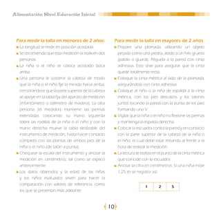 Alimentación Nivel Educación Inicial




 Para medir la talla en menores de 2 años:                   Para medir la talla en mayores de 2 años
   La longitud se mide en posición acostada.                  Prepare una plomada, utilizando un objeto
   Se recomienda que esta medición la realicen dos            pesado como una piedra, atado a un hilo grueso
   personas.                                                  (pabilo o guaral). Péguela a la pared con cinta
   La niña o el niño se coloca acostado boca                  adhesiva. Esto sirve para asegurar que la cinta
   arriba.                                                    quede totalmente recta.
   Una persona le sostiene la cabeza de modo                  Coloque la cinta métrica al lado de la plomada,
   que la niña o el niño fije la mirada hacia arriba,         asegurándola con cinta adhesiva.
   cerciorándose que la parte superior de la cabeza           Coloque al niño o la niña de espalda a la cinta
   se apoye en la tabla fija del aparato de medición          métrica, con los pies descalzos y los talones
   (infantómetro o tallímetro de madera). La otra             juntos tocando la pared con la punta de los pies
   persona (el medidor) mantiene las piernas                  formando una V.
   extendidas colocando su mano izquierda                     Vigilar que la niña o el niño no flexione las piernas
   sobre las rodillas de la niña o el niño y con la           y mantenga la espalda derecha.
   mano derecha mueve la tabla deslizable del                 Colocar la escuadra contra la pared y en contacto
   instrumento de medición, hasta hacer contacto              con la parte superior de la cabeza de la niña o
   completo con las plantas de ambos pies de la               el niño, el cual debe estar mirando al frente a la
   niña o el niño (de talón a punta).                         hora de realizar la medición.
   Chequear la escala del instrumento y anotar la             La lectura se realiza en el punto de la cinta métrica
   medición en centímetros, tal como se explicó               que coincide con la escuadra.
   anteriormente.                                             Anotar la cifra en centímetros. Si una niña mide
   Los datos obtenidos y la edad de las niñas                 1,25 m se registra así:
   y los niños evaluados sirven para hacer la
   comparación con valores de referencia, como
                                                                              1        2      5
   los que se presentan más adelante:


                                                        10
 