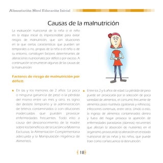 Alimentación Nivel Educación Inicial


                             Causas de la malnutrición
 La evaluación nutricional de la niña o el niño
 en la etapa inicial es imprescindible para evitar
 riesgos de malnutrición, que son situaciones
 en la que ciertas características que pueden ser
 temporales o no, propias de la niña o el niño o de
 su entorno, constituyen factores determinantes de
 alteraciones nutricionales por déficit o por exceso. A
 continuación se enumeran algunas de las causas de
 la malnutrición:

 Factores de riesgo de malnutrición por
 déficit:

    En las y los menores de 2 años: La poca                Entre los 2 y 6 años de edad: La pérdida de peso
    o ninguna ganancia de peso o la pérdida                puede ser provocada por la selección de poca
    del mismo entre un mes y otro, es signo                variedad de alimentos, el consumo frecuente de
    del destete temprano y la administración               alimentos poco nutritivos (golosinas y refrescos),
    de teteros contaminados o con diluciones               infecciones continuas, entre otros. Unido a esto,
    inadecuadas que pueden provocar                        la ingesta de alimentos contaminados dentro
    enfermedades frecuentes. Todo esto a                   y fuera del hogar provoca la aparición de
    causa del desconocimiento de la madre                  enfermedades parasitarias (diarreas) recurrentes
    sobre los beneficios de la Lactancia Materna           que afectan la absorción de nutrientes en el
    Exclusiva, la Alimentación Complementaria              organismo, provocando la alteración en el estado
    adecuada y la Manipulación Higiénica de                nutricional de las niñas y los niños, que puede
    Alimentos.                                             traer como consecuencia la desnutrición.


                                                      18
 
