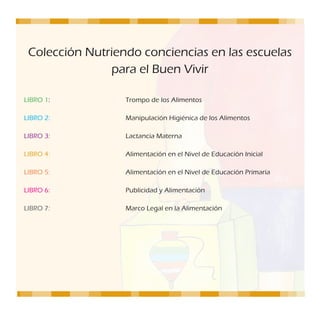 Colección Nutriendo conciencias en las escuelas
              para el Buen Vivir

LIBRO 1:				     Trompo de los Alimentos

LIBRO 2:				     Manipulación Higiénica de los Alimentos

LIBRO 3:				     Lactancia Materna

LIBRO 4:				     Alimentación en el Nivel de Educación Inicial

LIBRO 5:				     Alimentación en el Nivel de Educación Primaria

LIBRO 6:				     Publicidad y Alimentación

LIBRO 7:				     Marco Legal en la Alimentación
 