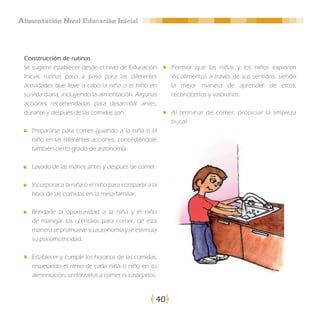 Alimentación Nivel Educación Inicial




 Construcción de rutinas
 Se sugiere establecer desde el nivel de Educación         Permitir que las niñas y los niños exploren
 Inicial, rutinas paso a paso para las diferentes          los alimentos a través de sus sentidos, siendo
 actividades que lleve a cabo la niña o el niño en         la mejor manera de aprender de estos,
 su vida diaria, incluyendo la alimentación. Algunas       reconocerlos y valorarlos.
 acciones recomendadas para desarrollar antes,
 durante y después de las comidas son:                     Al terminar de comer, propiciar la limpieza
                                                           bucal.
    Prepararse para comer guiando a la niña o el
    niño en las diferentes acciones, concediéndole
    también cierto grado de autonomía.

    Lavado de las manos antes y después de comer.

    Incorporar a la niña o el niño para compartir a la
    hora de las comidas en la mesa familiar.

    Brindarle la oportunidad a la niña y el niño
    de manejar los utensilios para comer, de esta
    manera se promueve su autonomía y se estimula
    su psicomotricidad.

    Establecer y cumplir los horarios de las comidas,
    respetando el ritmo de cada niña o niño en su
    alimentación, sin forzarlos a comer ni castigarlos.



                                                      40
 
