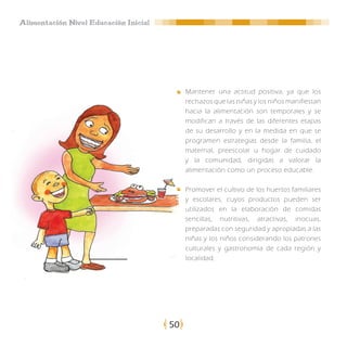 Alimentación Nivel Educación Inicial




                                            Mantener una actitud positiva, ya que los
                                            rechazos que las niñas y los niños manifiestan
                                            hacia la alimentación son temporales y se
                                            modifican a través de las diferentes etapas
                                            de su desarrollo y en la medida en que se
                                            programen estrategias desde la familia, el
                                            maternal, preescolar u hogar de cuidado
                                            y la comunidad, dirigidas a valorar la
                                            alimentación como un proceso educable.

                                            Promover el cultivo de los huertos familiares
                                            y escolares, cuyos productos pueden ser
                                            utilizados en la elaboración de comidas
                                            sencillas, nutritivas, atractivas, inocuas,
                                            preparadas con seguridad y apropiadas a las
                                            niñas y los niños considerando los patrones
                                            culturales y gastronomía de cada región y
                                            localidad.




                                       50
 