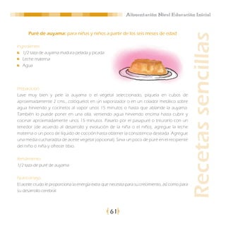 Alimentación Nivel Educación Inicial


      Puré de auyama: para niñas y niños a partir de los seis meses de edad




                                                                                                  Recetas sencillas
Ingredientes:
   1/2 taza de auyama madura pelada y picada.
   Leche materna
   Agua




Preparación:
Lave muy bien y pele la auyama o el vegetal seleccionado, píquela en cubos de
aproximadamente 2 cms., colóquelos en un vaporizador o en un colador metálico sobre
agua hirviendo y cocínelos al vapor unos 15 minutos o hasta que ablande la auyama.
También lo puede poner en una olla, vertiendo agua hirviendo encima hasta cubrir y
cocinar aproximadamente unos 15 minutos. Pasarlo por el pasapuré o triturarlo con un
tenedor (de acuerdo al desarrollo y evolución de la niña o el niño), agregue la leche
materna o un poco de líquido de cocción hasta obtener la consistencia deseada. Agregue
una media cucharadita de aceite vegetal (opcional). Sirva un poco de puré en el recipiente
del niño o niña y ofrecer tibio.

Rendimiento:
1/2 taza de puré de auyama

Nutriconsejo:
El aceite crudo le proporciona la energía extra que necesita para su crecimiento, así como para
su desarrollo cerebral.



                                                   61
 