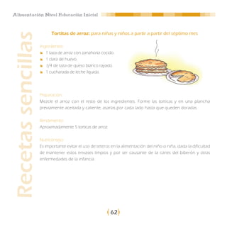 Alimentación Nivel Educación Inicial


                          Tortitas de arroz: para niñas y niños a partir a partir del séptimo mes
Recetas sencillas
                    Ingredientes:
                       1 taza de arroz con zanahoria cocido.
                       1 clara de huevo.
                       1/4 de taza de queso blanco rayado.
                       1 cucharada de leche líquida.




                    Preparación:
                    Mezcle el arroz con el resto de los ingredientes. Forme las torticas y en una plancha
                    previamente aceitada y caliente, asarlas por cada lado hasta que queden doradas.

                    Rendimiento:
                    Aproximadamente 5 torticas de arroz.

                    Nutriconsejo:
                    Es importante evitar el uso de teteros en la alimentación del niño o niña, dada la dificultad
                    de mantener estos envases limpios y por ser causante de la caries del biberón y otras
                    enfermedades de la infancia.




                                                           62
 