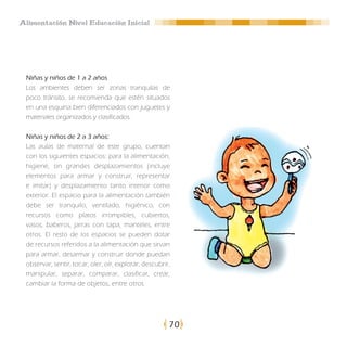 Alimentación Nivel Educación Inicial




 Niñas y niños de 1 a 2 años
 Los ambientes deben ser zonas tranquilas de
 poco tránsito, se recomienda que estén situados
 en una esquina bien diferenciados con juguetes y
 materiales organizados y clasificados.

 Niñas y niños de 2 a 3 años:
 Las aulas de maternal de este grupo, cuentan
 con los siguientes espacios: para la alimentación,
 higiene, sin grandes desplazamientos (incluye
 elementos para armar y construir, representar
 e imitar) y desplazamiento tanto interior como
 exterior. El espacio para la alimentación también
 debe ser tranquilo, ventilado, higiénico, con
 recursos como platos irrompibles, cubiertos,
 vasos, baberos, jarras con tapa, manteles, entre
 otros. El resto de los espacios se pueden dotar
 de recursos referidos a la alimentación que sirvan
 para armar, desarmar y construir donde puedan
 observar, sentir, tocar, oler, oír, explorar, descubrir,
 manipular, separar, comparar, clasificar, crear,
 cambiar la forma de objetos, entre otros.




                                                        70
 