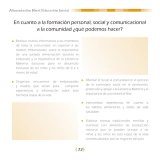 Alimentación Nivel Educación Inicial


  En cuanto a la formación personal, social y comunicacional
           a la comunidad ¿qué podemos hacer?

    Realizar charlas informativas a los miembros
    de toda la comunidad, en especial a las
    madres embarazadas, sobre la importancia
    de una variada alimentación durante el
    embarazo y la importancia de la Lactancia
    Materna Exclusiva para el desarrollo
    evolutivo de las niñas y los niños de 0 a 6
    meses de edad.

    Organizar encuentros de embarazadas             Afianzar el rol de la comunidad en el ejercicio
    y madres que lactan para     compartir          de la controlaría social en la promoción,
    experiencias e información sobre esta           protección y apoyo a la Lactancia Materna y la
    hermosa etapa de la vida.                       importancia de una lactancia feliz.

                                                    Intercambiar experiencias en cuanto a
                                                    los hábitos alimentarios y estilos de vida
                                                    saludable.

                                                    Elaborar recetas tradicionales sencillas y
                                                    nutritivas con alimentos de producción
                                                    nacional que se pueden brindar a las
                                                    niñas y los niños en esta etapa de la vida
                                                    contextualizadas por las regiones del país.


                                               72
 
