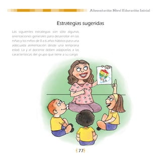 Alimentación Nivel Educación Inicial


                                Estrategias sugeridas
Las siguientes estrategias son sólo algunas
orientaciones generales para desarrollar en las
niñas y los niños de 0 a 6 años hábitos para una
adecuada alimentación desde una temprana
edad. La y el docente deben adaptarlas a las
características del grupo que tiene a su cargo.




                                               77
 
