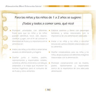 Alimentación Nivel Educación Inicial




         Para las niñas y los niños de 1 a 2 años se sugiere:

                   ¡Todas y todos a comer sano, qué rico!

      Promover actividades con diferentes                 Elaborar teatrinos y títeres con personajes
      frutas para que las niñas y los niños               llamativos y temas relacionados con la
      puedan identificar, tocar, oler, separar,           importancia de una alimentación adecuada.
      clasificar y jugar, con el fin de conocer la
      diversidad de frutas y su importancia en la         Invitar a las niñas y los niños a escuchar
      alimentación.                                       lecturas de cuentos infantiles relacionados con
                                                          los alimentos.
      Invitar a las niñas y a los niños a cantar temas
      alusivos a la alimentación y la higiene.            Diseñar rompecabezas para las niñas y los
                                                          niños, de pocas piezas con diferentes imágenes
      Diseñar junto a madres, padres,                     relacionadas con la alimentación.
      representantes y responsables carteles,
      carteleras, afiches, entre otros, con dibujos       Promover conversaciones con las madres,
      adaptados a la etapa que muestren las               padres, representantes y responsables
      normas higiénicas para el consumo de                acerca de la importancia de una adecuada
      las frutas y otros alimentos.                       alimentación.




                                                     78
 