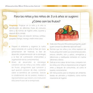Alimentación Nivel Educación Inicial




          Para las niñas y los niños de 3 a 6 años se sugiere:
                                 ¿Cómo son las frutas?
    Propósito: Propiciar en la niña y el niño la
    identificación de diferentes frutas de consumo
    diario y las normas de higiene antes, durante y
    después de la comida.
    Recursos: Frutas de estación: lechosa, cambur,
    guayaba, mango, naranja, melón entre otras.

                                                       Invite a las niñas y los niños al área y pregunte, ¿quién
       Prepare el ambiente y organice la rutina        quiere conocer los diferentes tipos de frutas?
       diaria tomando en cuenta la fase de inicio      Permita que las niñas y los niños exploren las
       (presentación del material), la fase de         frutas, pregunten sobre sus características (color,
       desarrollo (implementación de la estrategia)    textura, tamaño, olor y sabor), semejanzas y
       y la fase de culminación (intercambio y         diferencias y clasifíquelas tomando en cuenta
       organización de los conocimientos).             diferentes criterios.
       Antes de desarrollar la estrategia              Disfrute el rico sabor de las frutas, comparta con
       converse con las niñas y los niños sobre        las niñas y los niños la importancia de la higiene
       las frutas, pregúnteles qué conocen y           antes y después de consumirlas, así como el
       qué quieren conocer de ellas, comente           lavarlas correctamente.
       sobre el beneficio de comerlas. Solicite        Dé instrucciones para la limpieza del ambiente,
       la colaboración de los padres, madres o         lavado de utensilios y mobiliario, como norma
       representantes que lleven a la institución      importante de higiene.
       educativa frutas de la temporada.


                                                  80
 
